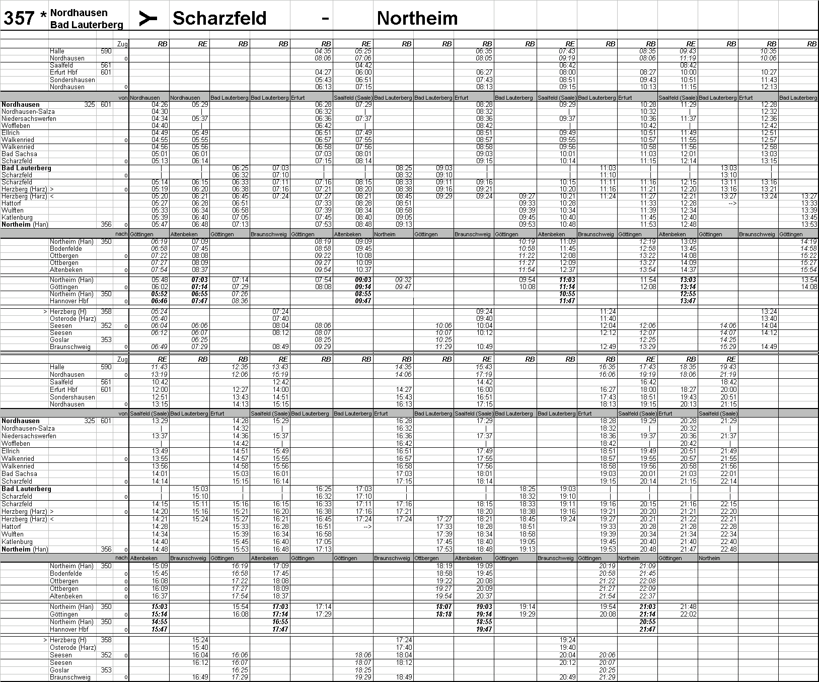 Fahrplanentwurf NDH-NOM