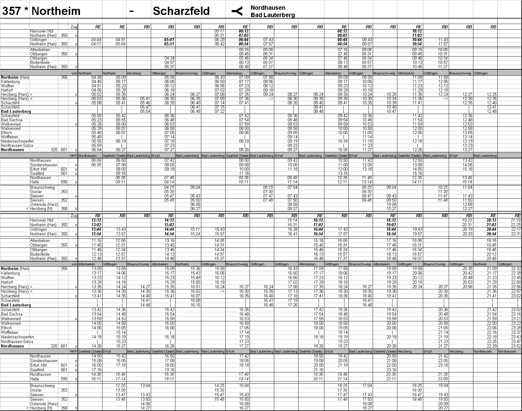 Fahrplanentwurf NOM-NDH